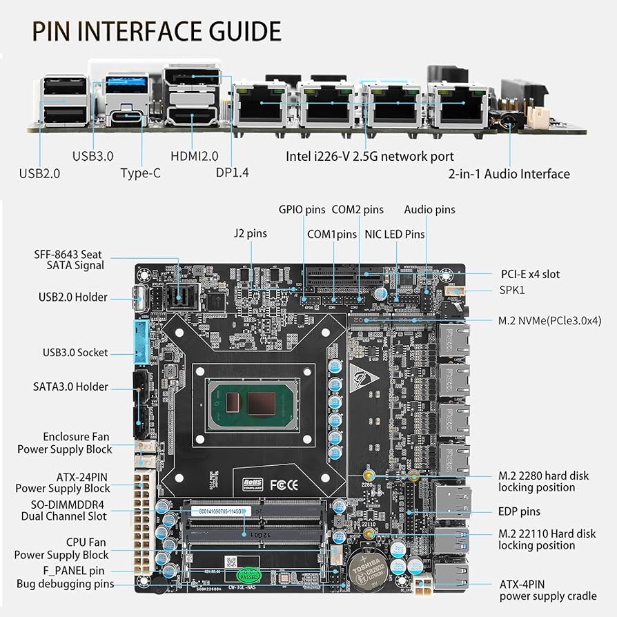 Amazon.com: StoneStorm 6-Bay NAS Mini-ITX Motherboard 4 i226